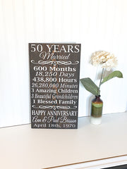 50 years married sign / Anniversary wood sign / 50th anniversary gift / Personalized anniversary gift / Custom 50 years married wooden sign