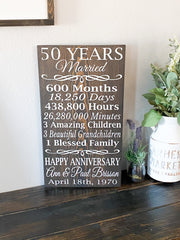 50 years married sign / Anniversary wood sign / 50th anniversary gift / Personalized anniversary gift / Custom 50 years married wooden sign